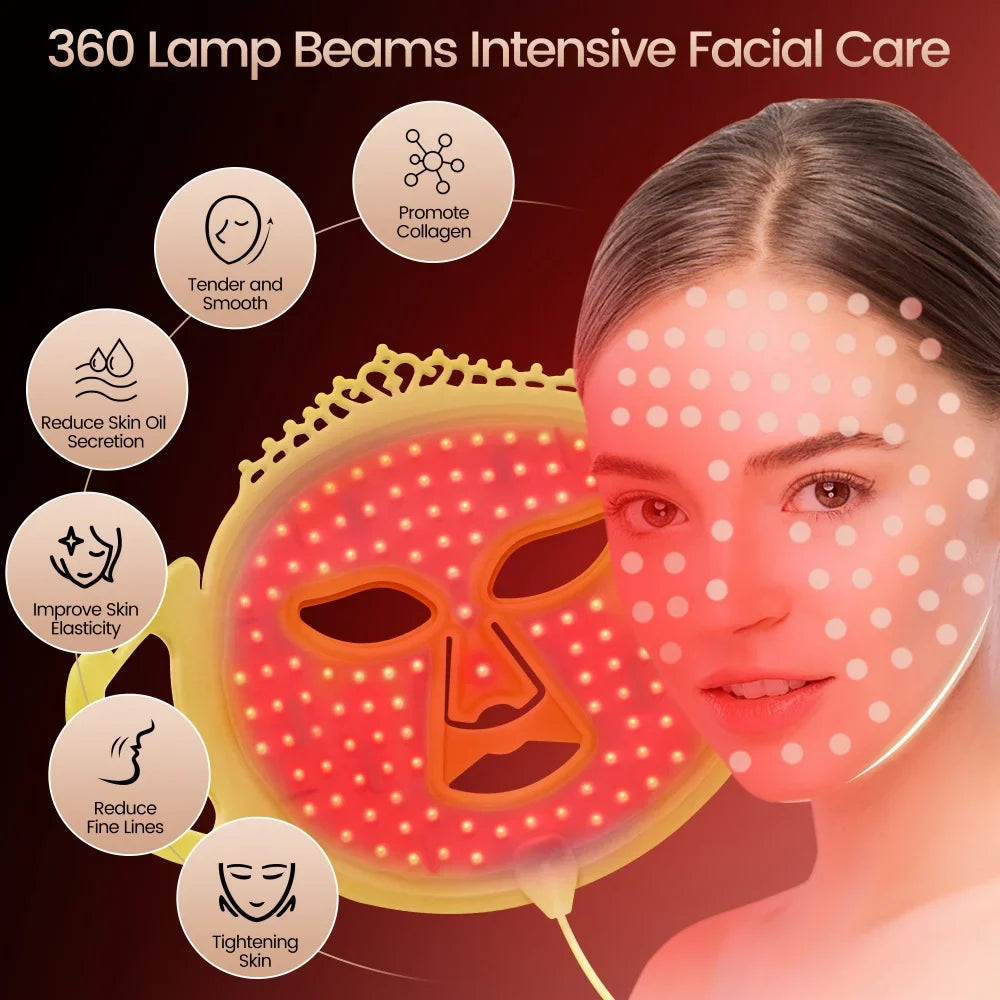 LED Light Therapy Face Mask