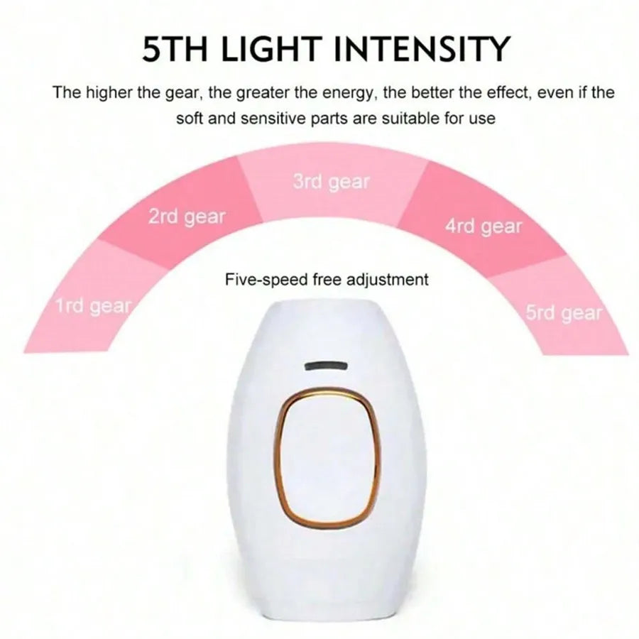 Permanent Hair Removal Device Tool