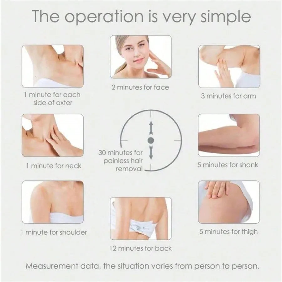 Permanent Hair Removal Device Tool