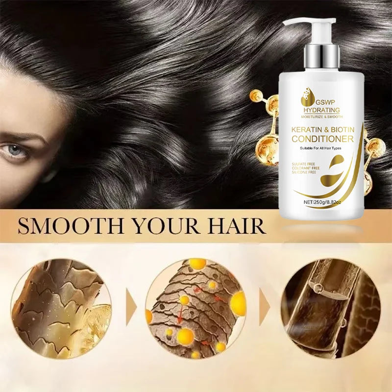 Keratin Biotin Shampoo Conditioner Set