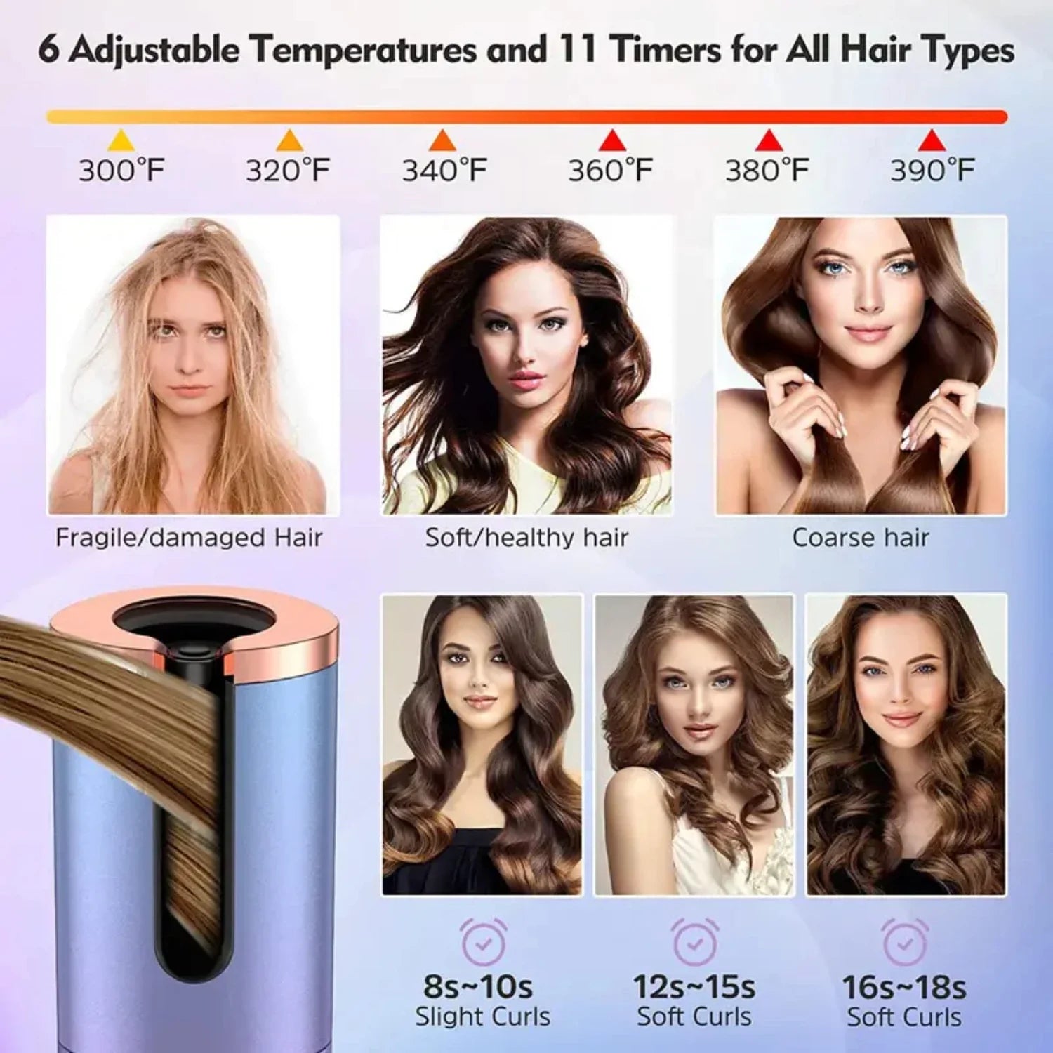 Automatic Cordless Hair Curling Iron